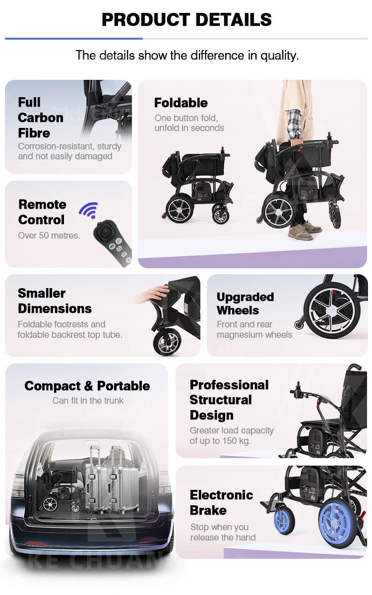 HK Carbon Elite electric wheelchair | Lightweight | foldable | carbon fiber