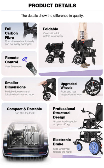 HK Carbon Elite electric wheelchair | Lightweight | foldable | carbon fiber